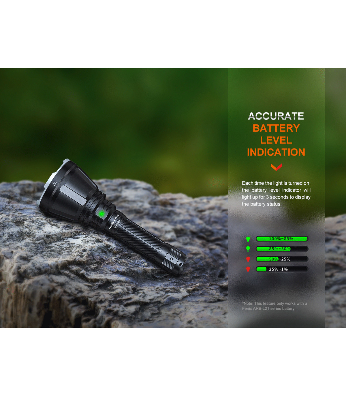 Φακός Fenix HT18R Επαναφορτιζόμενος με USB +ALG-18+AER-05