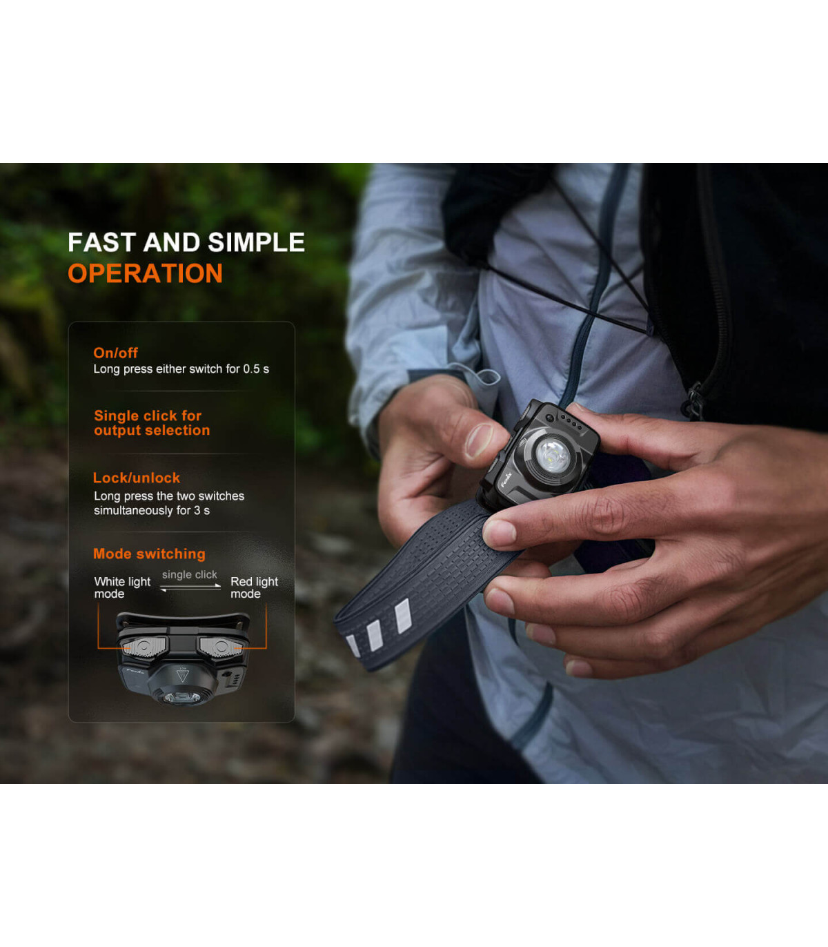 Φακός Κεφαλής Fenix HL12R V2.0 Επαναφορτιζόμενος με USB