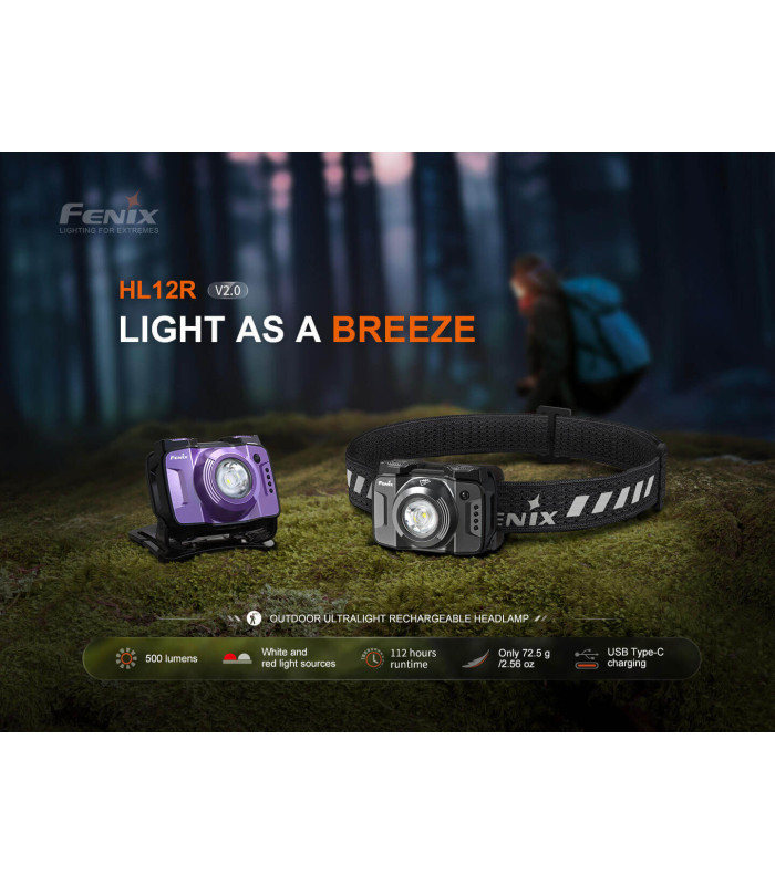 Φακός Κεφαλής Fenix HL12R V2.0 Επαναφορτιζόμενος με USB