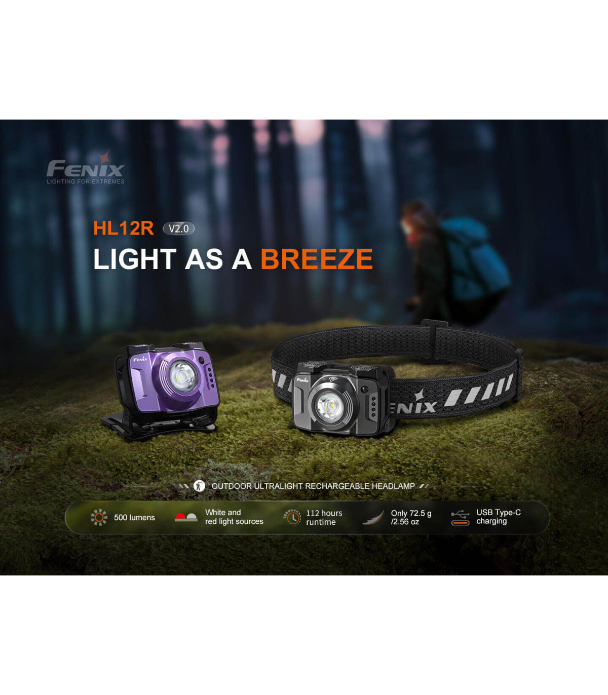 Φακός Κεφαλής Fenix HL12R V2.0 Επαναφορτιζόμενος με USB
