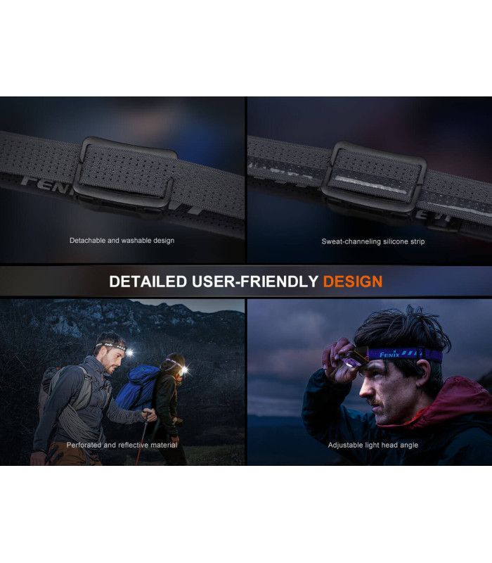 Φακός Κεφαλής Fenix HL12R V2.0 Επαναφορτιζόμενος με USB