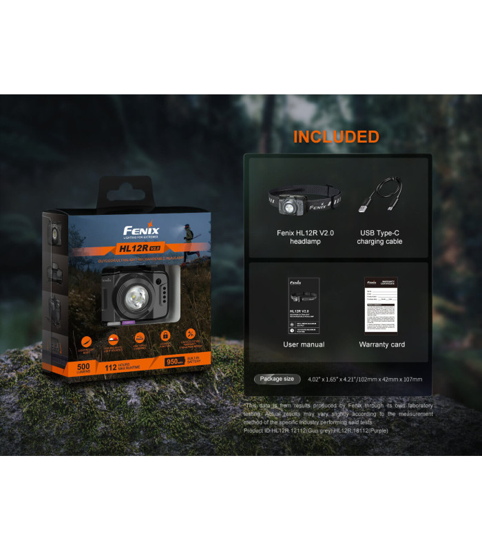 Φακός Κεφαλής Fenix HL12R V2.0 Επαναφορτιζόμενος με USB