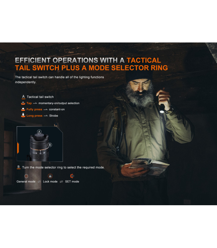 Φακός Fenix PD45R ACE Επαναφορτιζόμενος με USB