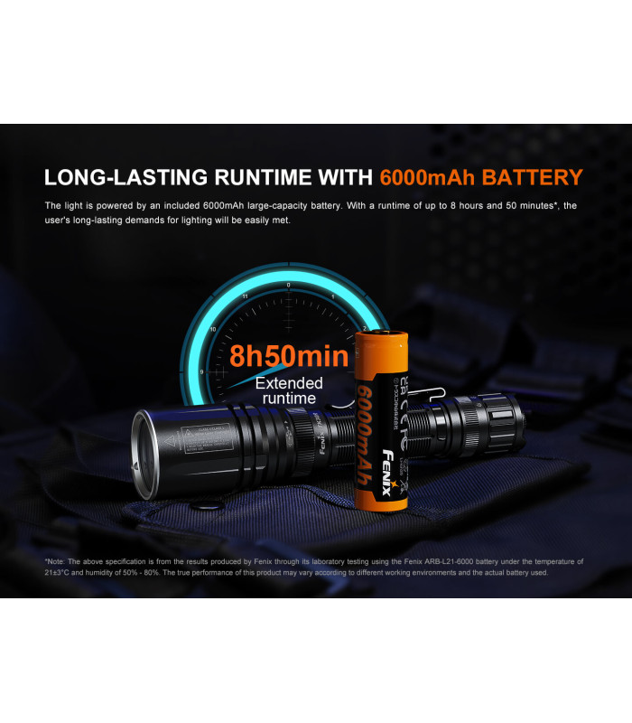 Φακός Fenix TK30R Επαναφορτιζόμενος με USB