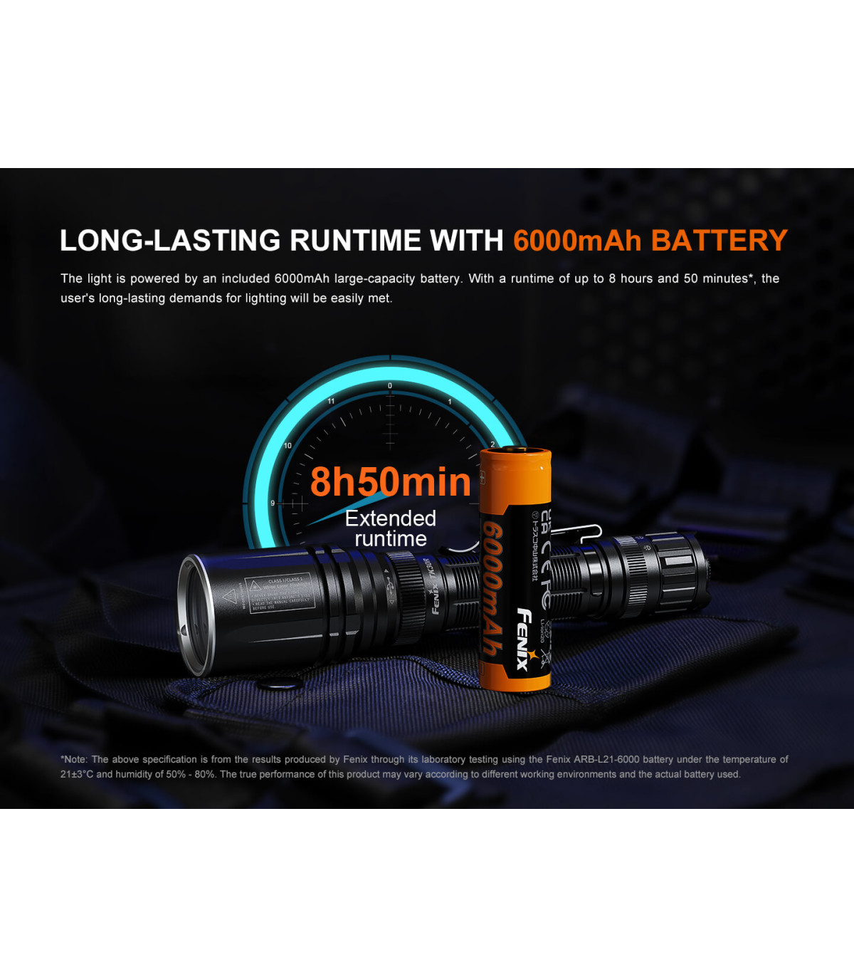 Φακός Fenix TK30R Επαναφορτιζόμενος με USB