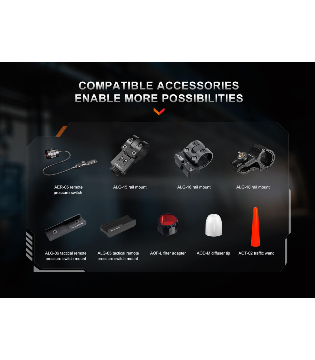 Φακός Fenix TK30R Επαναφορτιζόμενος με USB