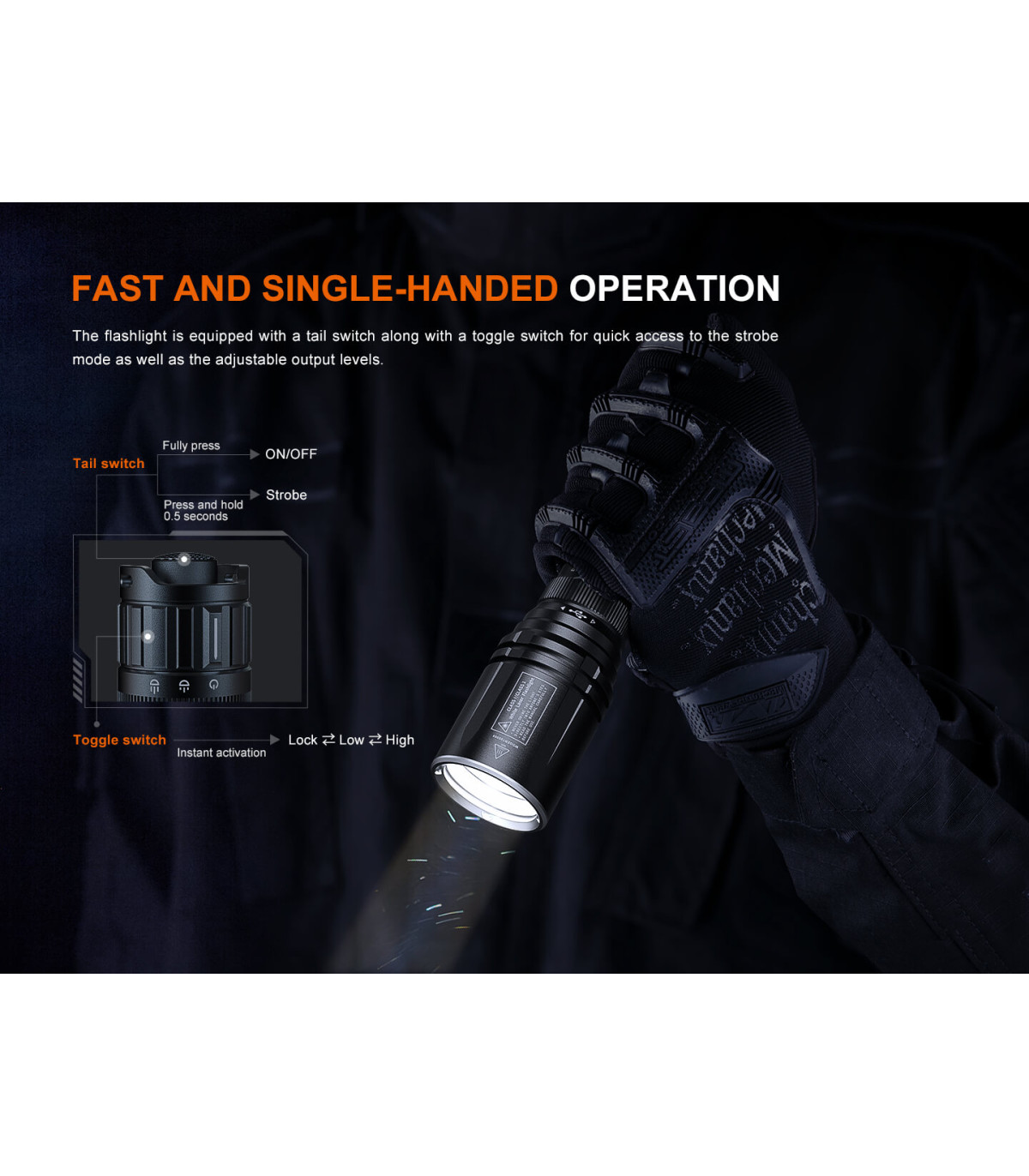 Φακός Fenix TK30R Επαναφορτιζόμενος με USB