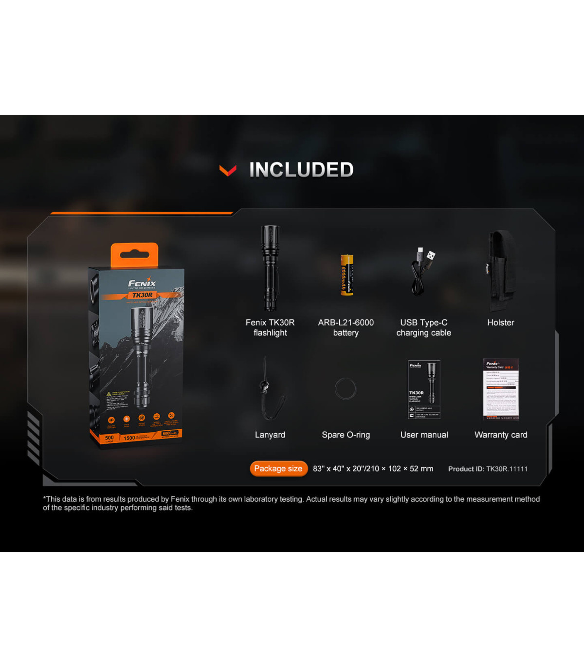Φακός Fenix TK30R Επαναφορτιζόμενος με USB