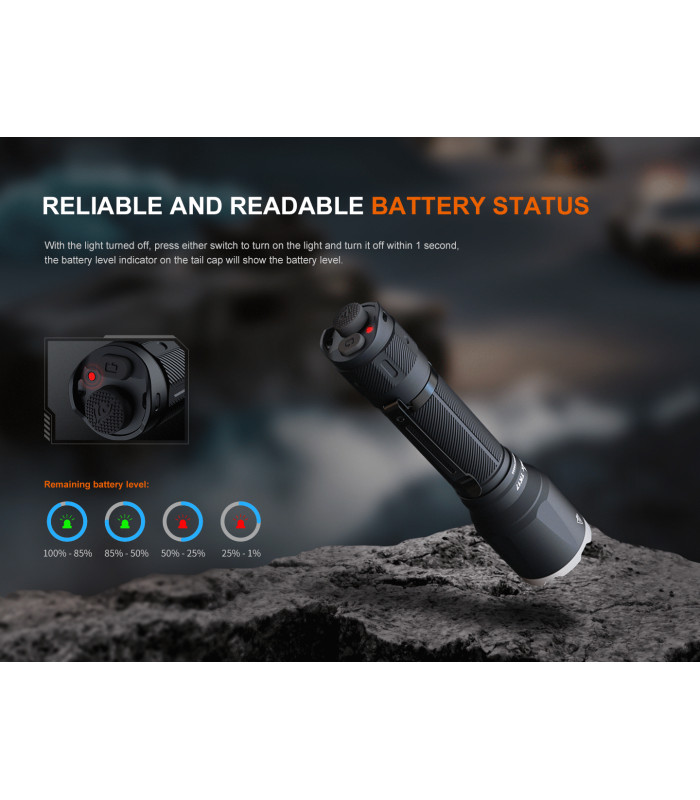 Φακός Fenix TK17 Επαναφορτιζόμενος με USB