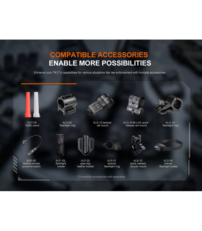 Φακός Fenix TK17 Επαναφορτιζόμενος με USB