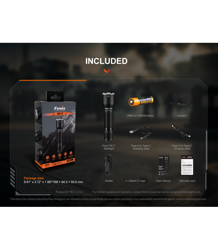 Φακός Fenix TK17 Επαναφορτιζόμενος με USB