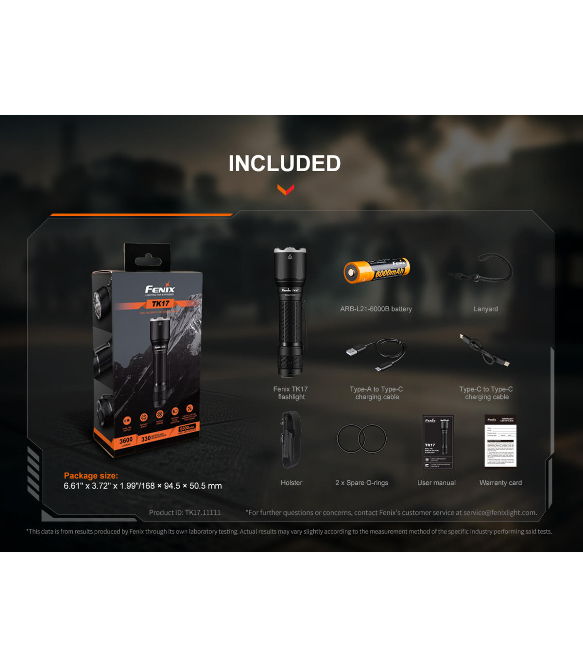 Φακός Fenix TK17 Επαναφορτιζόμενος με USB