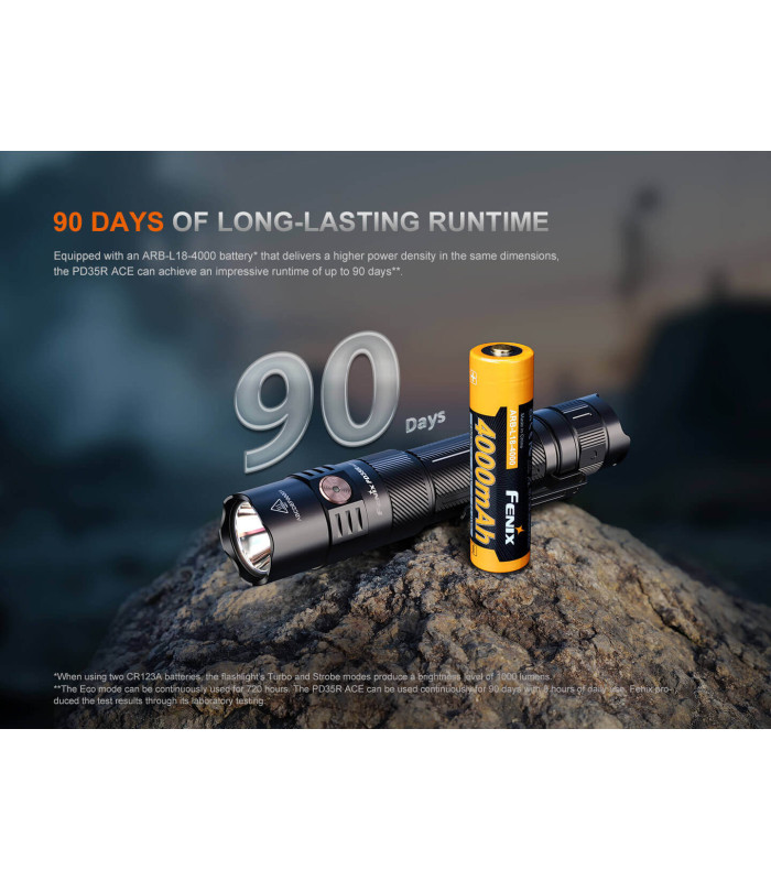Φακός Fenix PD35R ACE Επαναφορτιζόμενος με USB