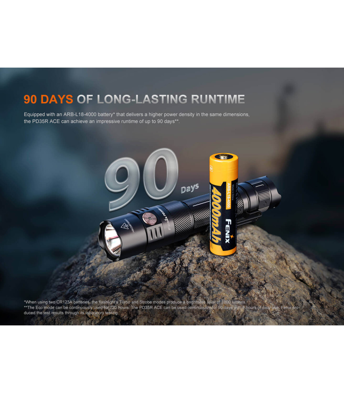 Φακός Fenix PD35R ACE Επαναφορτιζόμενος με USB