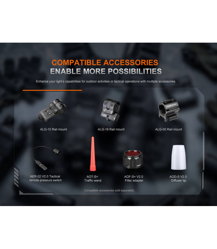 Φακός Fenix PD35R ACE Επαναφορτιζόμενος με USB