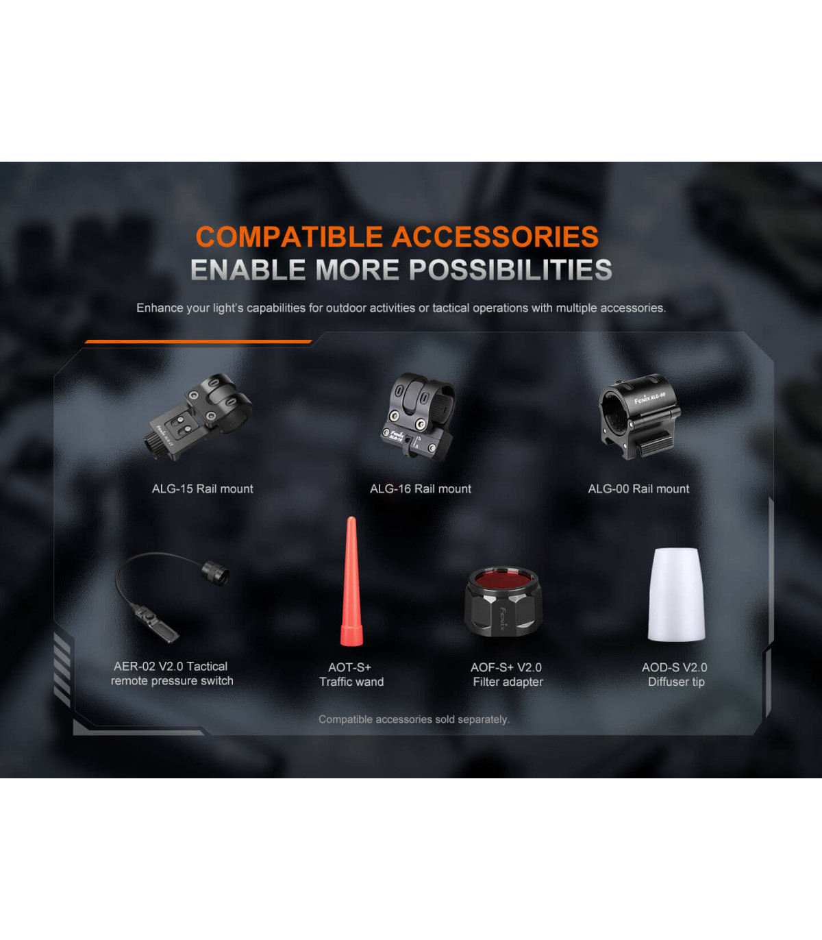 Φακός Fenix PD35R ACE Επαναφορτιζόμενος με USB