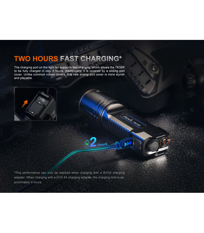 Φακός Fenix TK35R Επαναφορτιζόμενος με usb