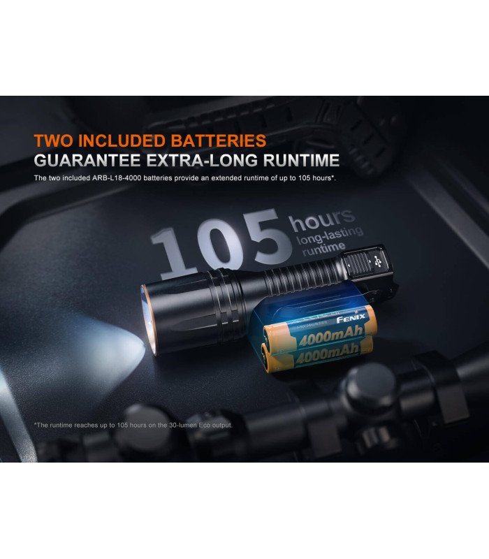 Φακός Fenix TK35R Επαναφορτιζόμενος με usb