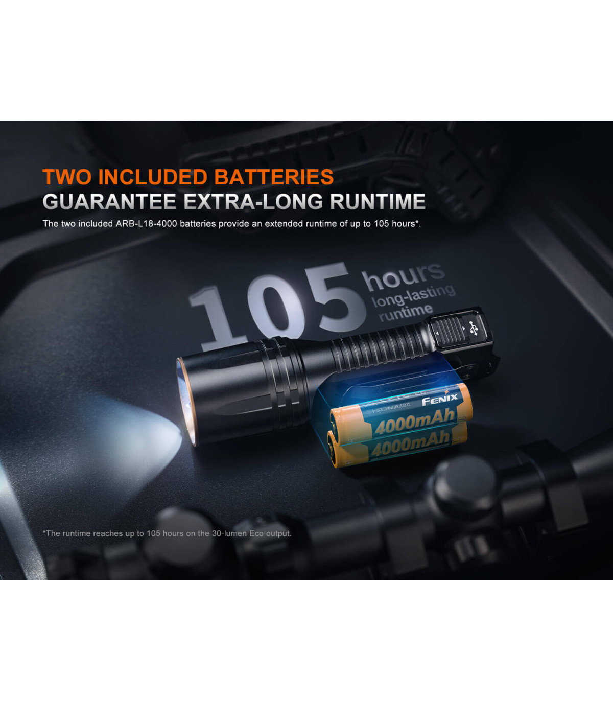 Φακός Fenix TK35R Επαναφορτιζόμενος με usb
