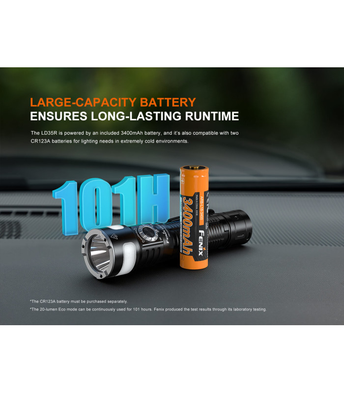 Φακός Fenix LD35R Επαναφορτιζόμενος με USB