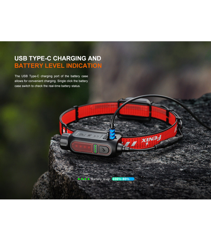 Φακός Κεφαλής Fenix HP12R-T Επαναφορτιζόμενος με USB