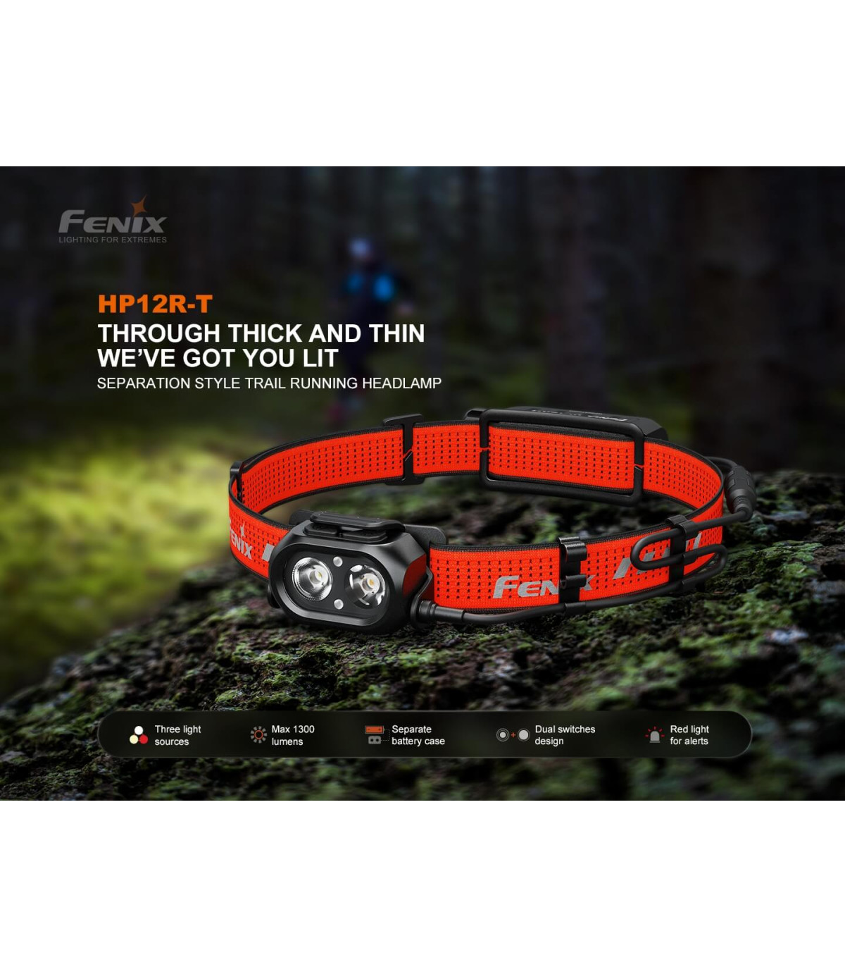 Φακός Κεφαλής Fenix HP12R-T Επαναφορτιζόμενος με USB