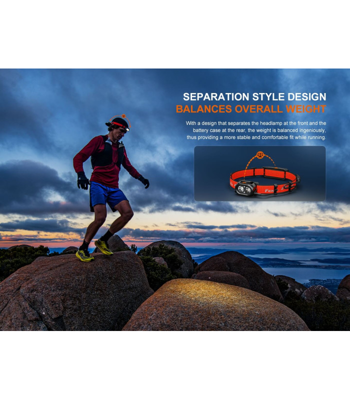 Φακός Κεφαλής Fenix HP12R-T Επαναφορτιζόμενος με USB