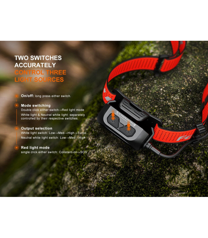 Φακός Κεφαλής Fenix HP12R-T Επαναφορτιζόμενος με USB
