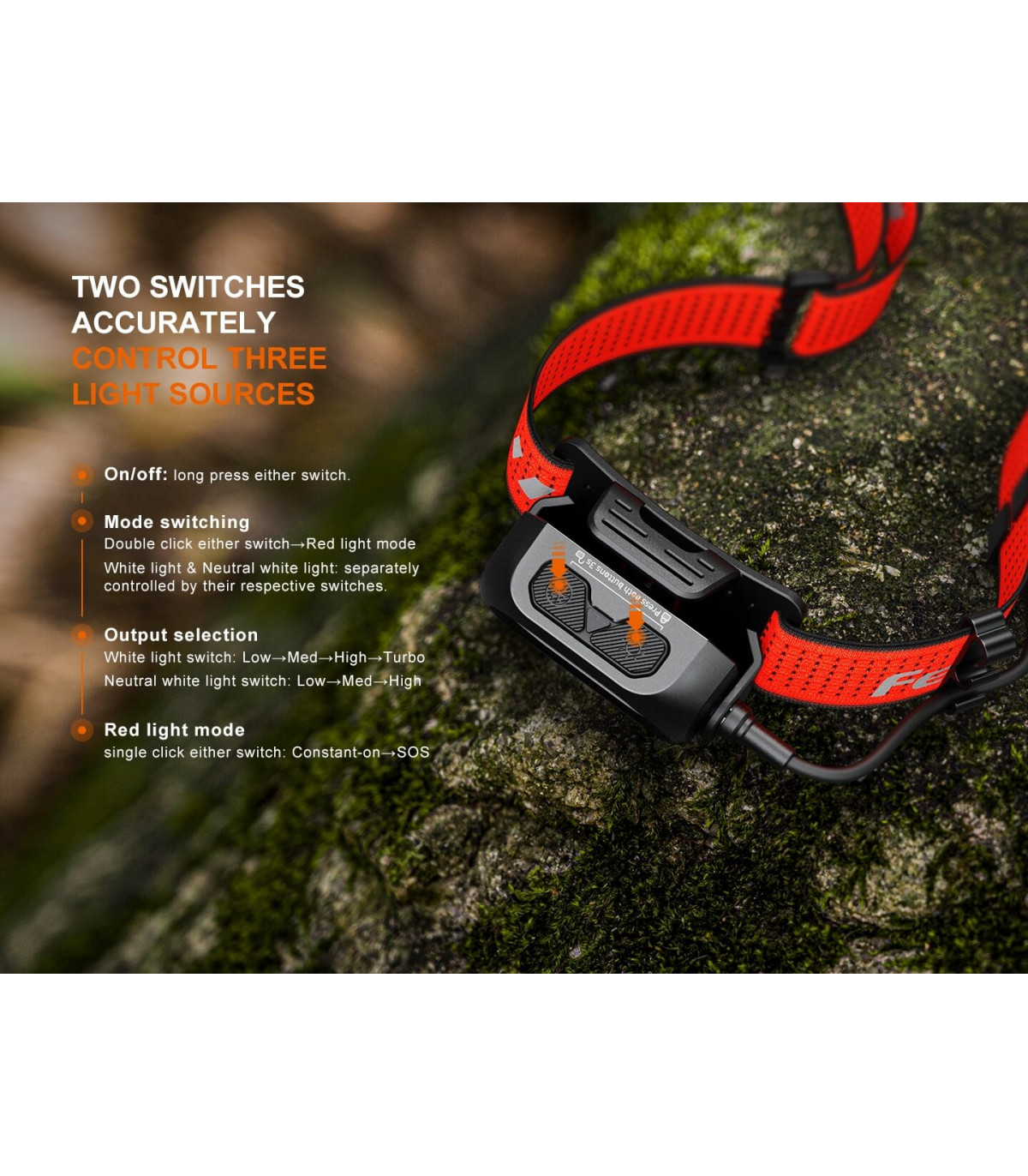 Φακός Κεφαλής Fenix HP12R-T Επαναφορτιζόμενος με USB
