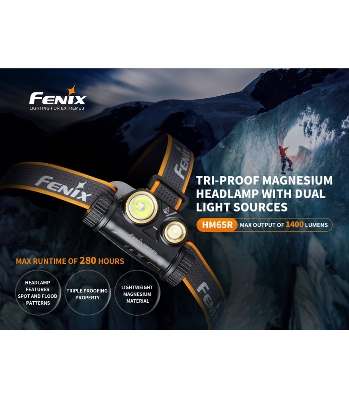 Φακός Κεφαλής Fenix HM65R Επαναφορτιζόμενος με USB