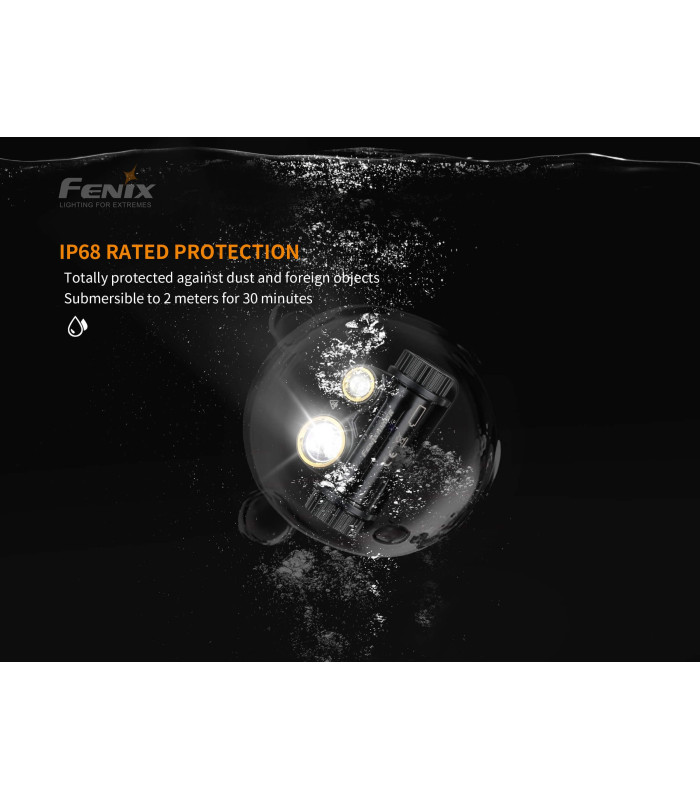 Φακός Κεφαλής Fenix HM65R Επαναφορτιζόμενος με USB
