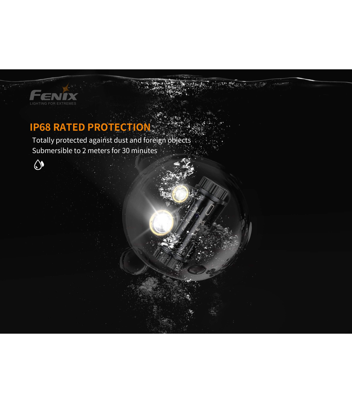 Φακός Κεφαλής Fenix HM65R Επαναφορτιζόμενος με USB