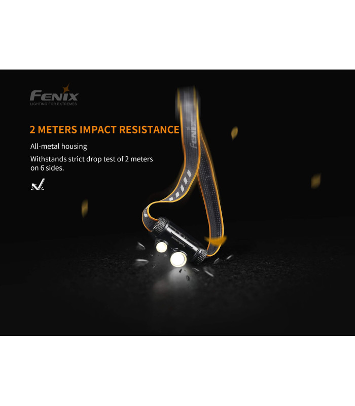 Φακός Κεφαλής Fenix HM65R Επαναφορτιζόμενος με USB