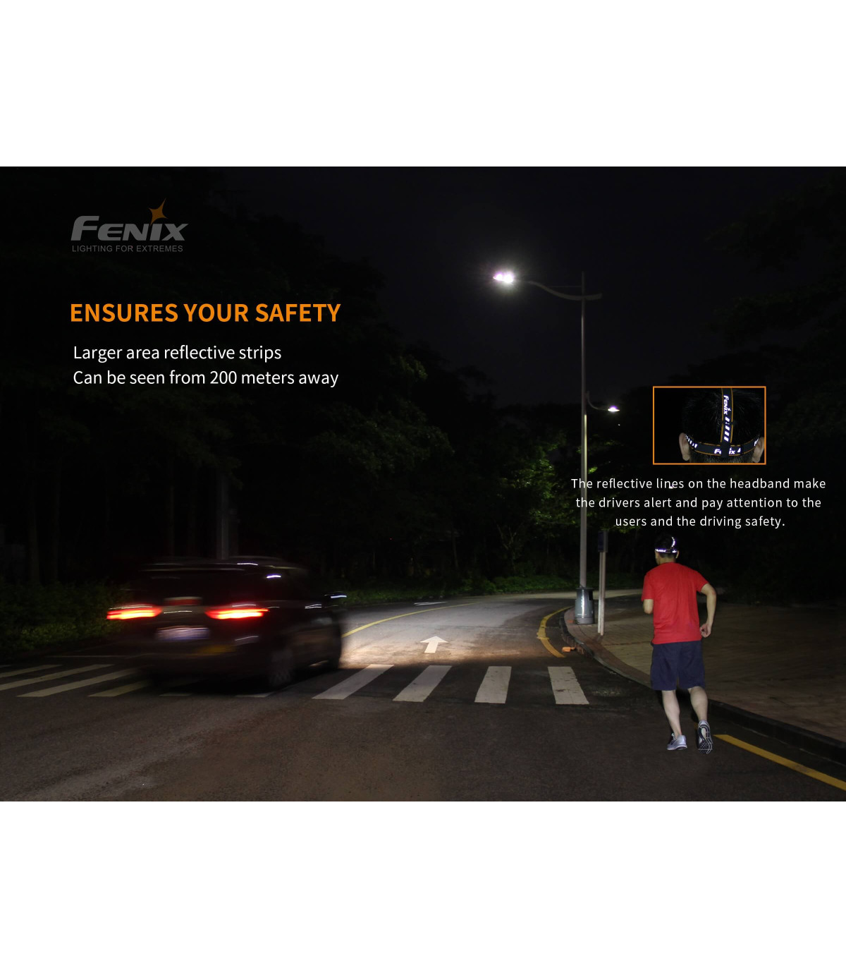 Φακός Κεφαλής Fenix HM65R Επαναφορτιζόμενος με USB