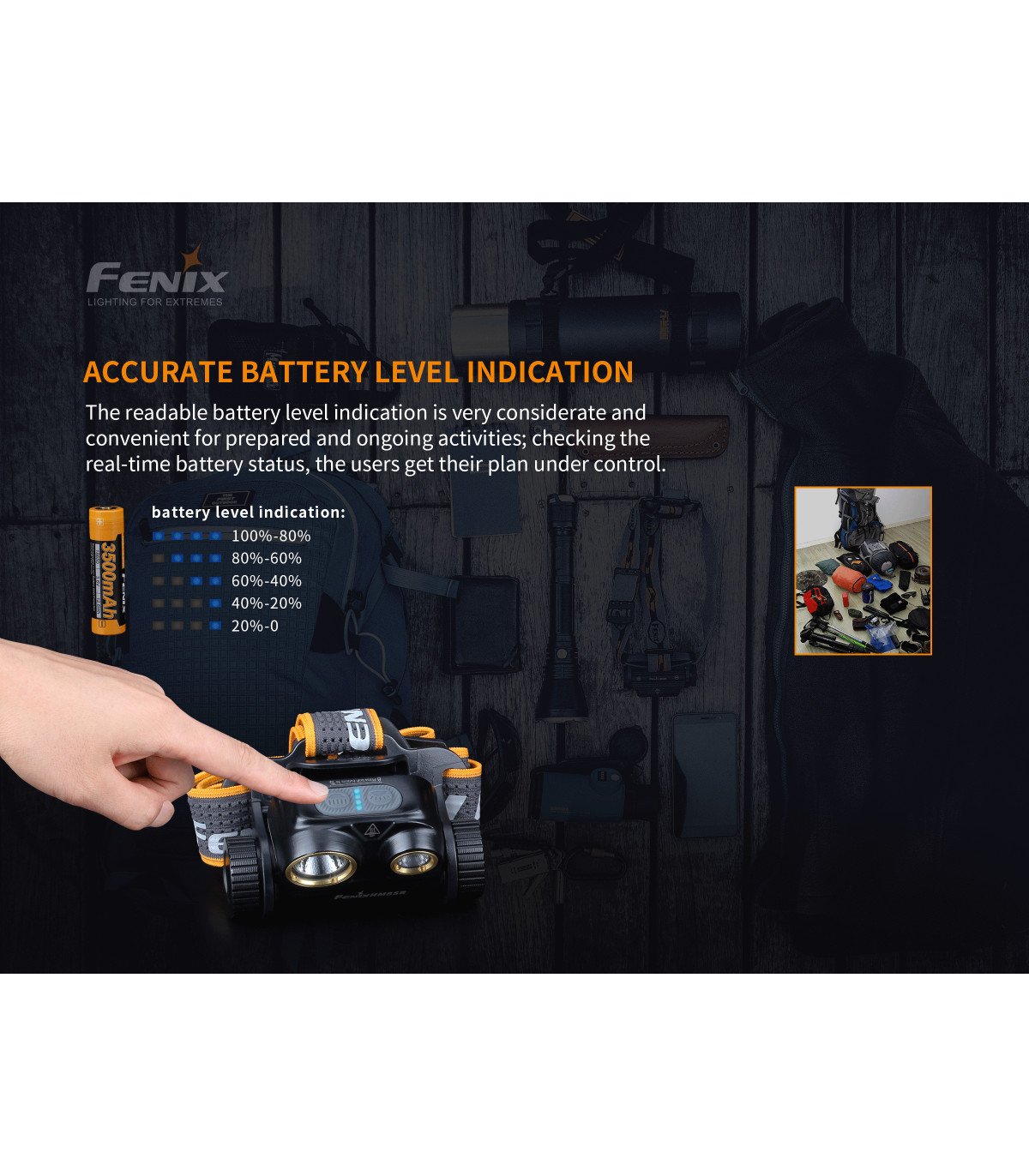 Φακός Κεφαλής Fenix HM65R Επαναφορτιζόμενος με USB