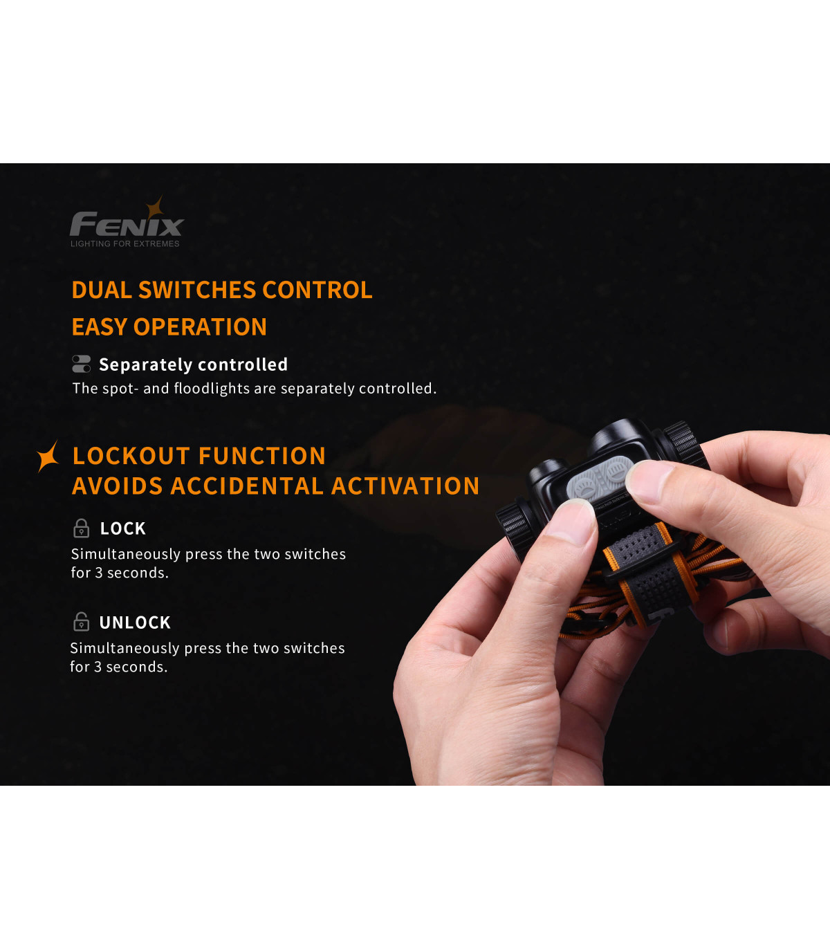 Φακός Κεφαλής Fenix HM65R Επαναφορτιζόμενος με USB