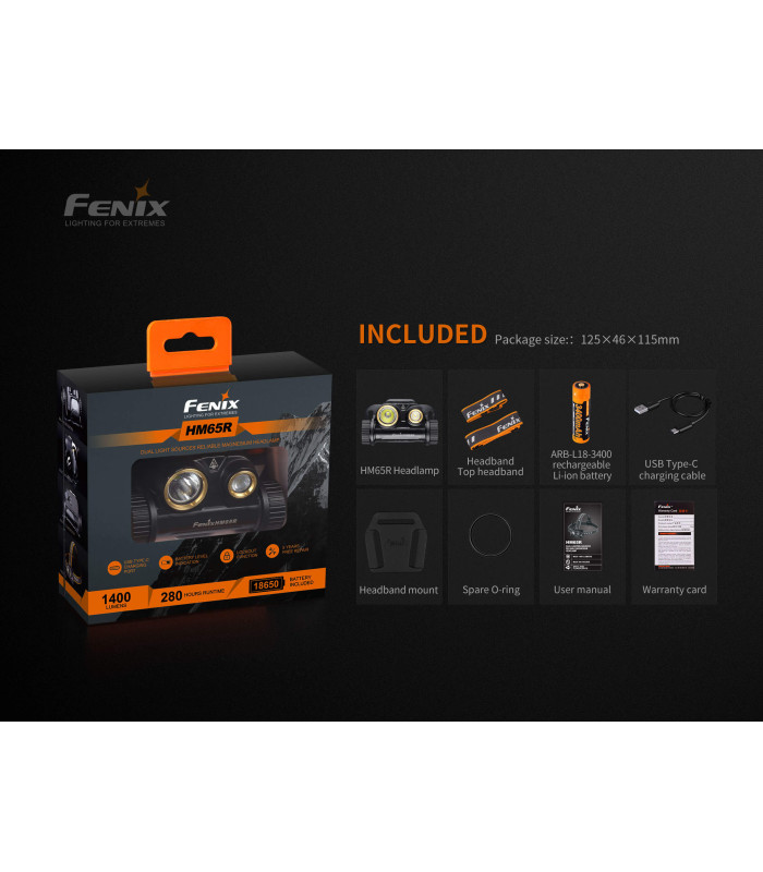 Φακός Κεφαλής Fenix HM65R Επαναφορτιζόμενος με USB