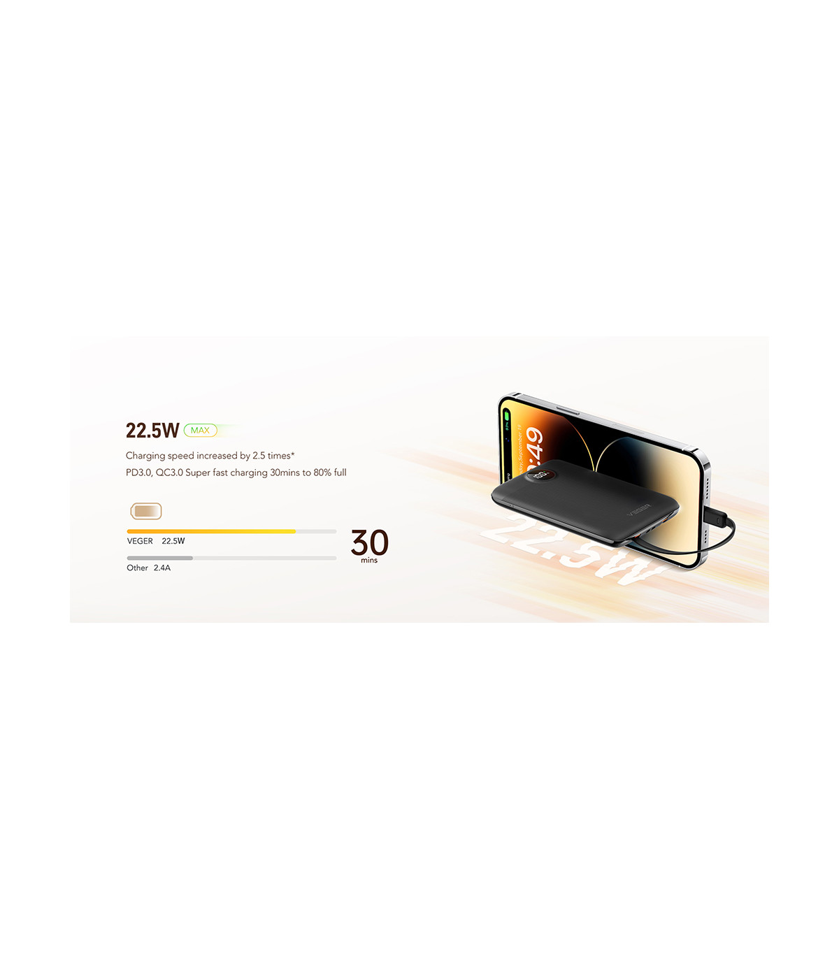 Power Bank Veger C11 10000mAh με Ενσωματωμένα Καλώδια 22.5W