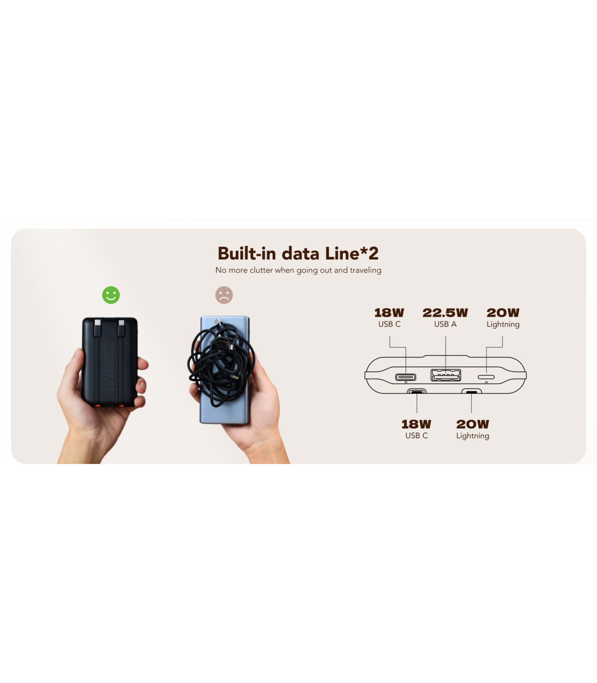 Power Bank Veger C11 10000mAh με Ενσωματωμένα Καλώδια 22.5W