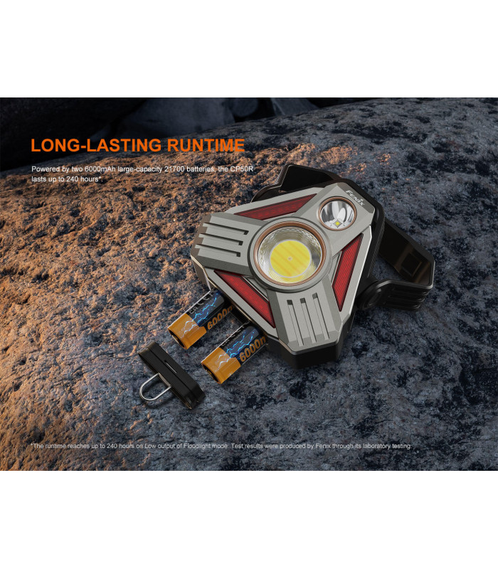 Φακός Fenix CP50R Επαναφορτιζόμενος με USB