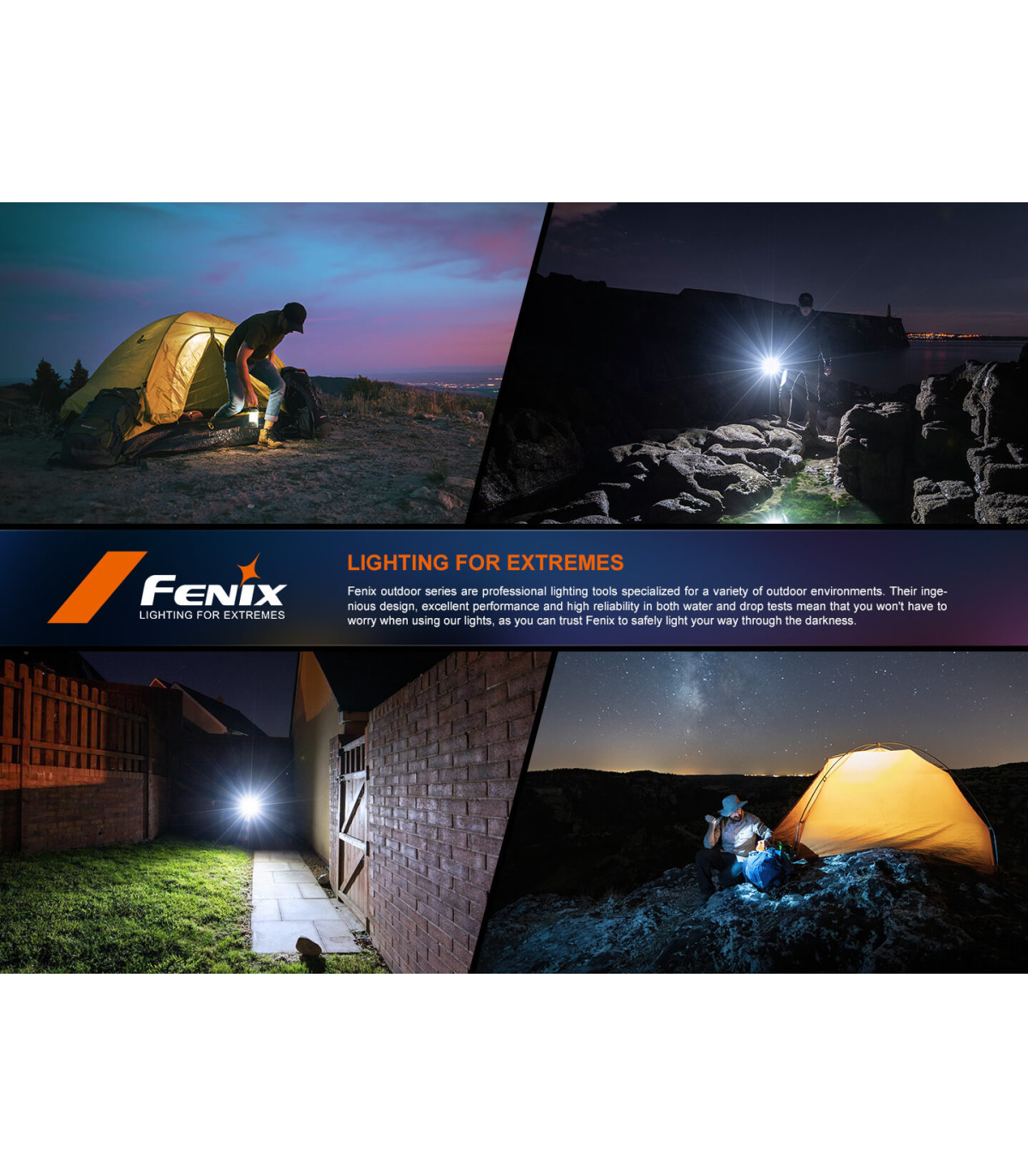 Φακός Fenix CP50R Επαναφορτιζόμενος με USB