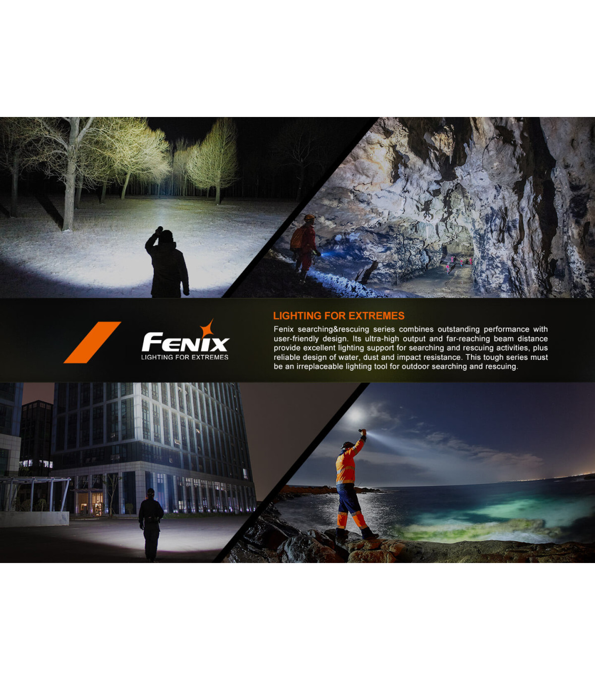 Φακός Fenix LR35R PRO Επαναφορτιζόμενος με USB