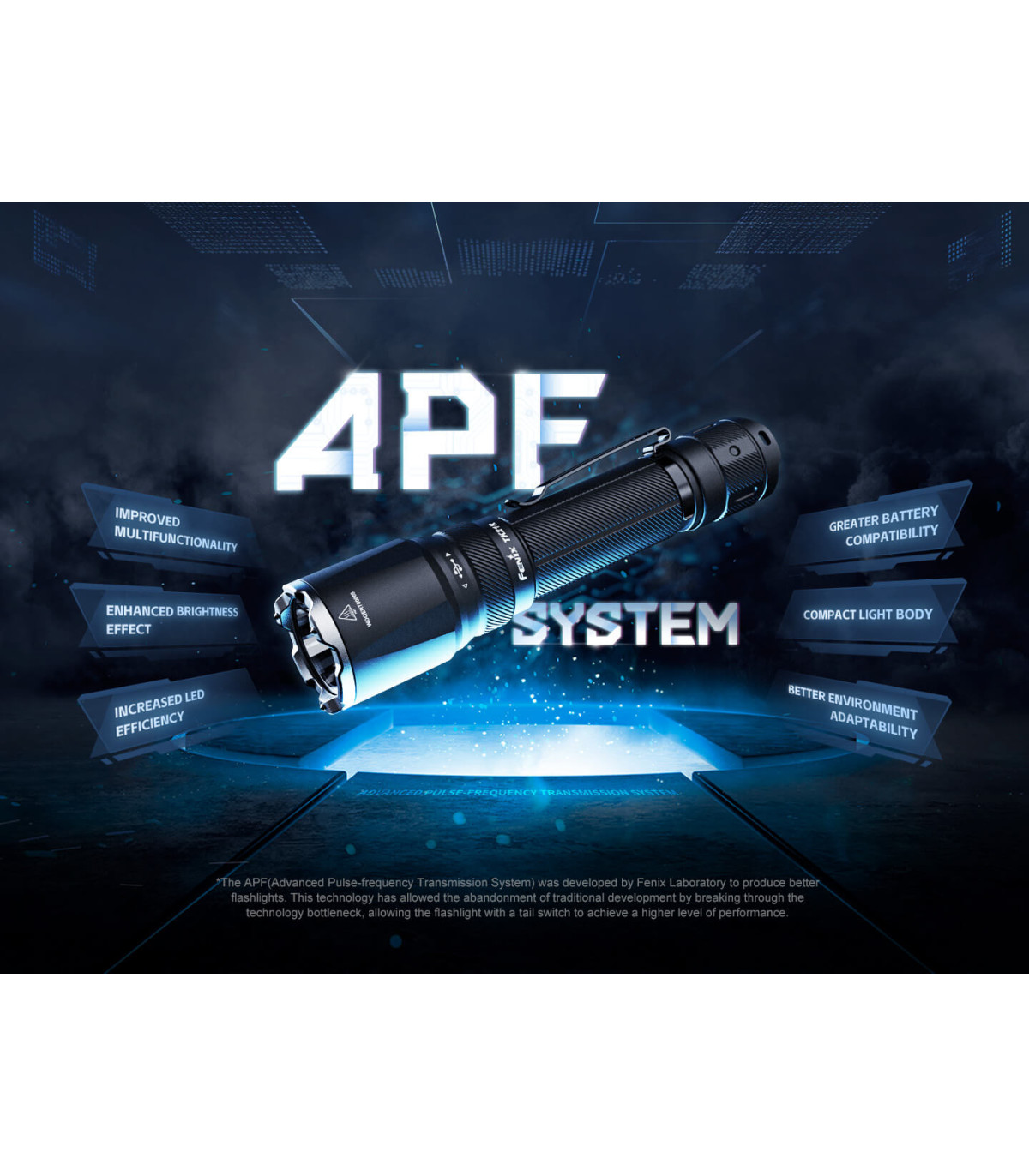 Φακός Fenix TK21R Επαναφορτιζόμενος με USB