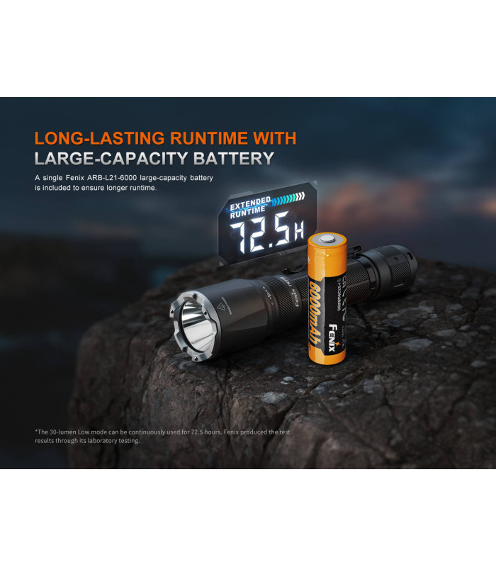 Φακός Fenix TK21R Επαναφορτιζόμενος με USB