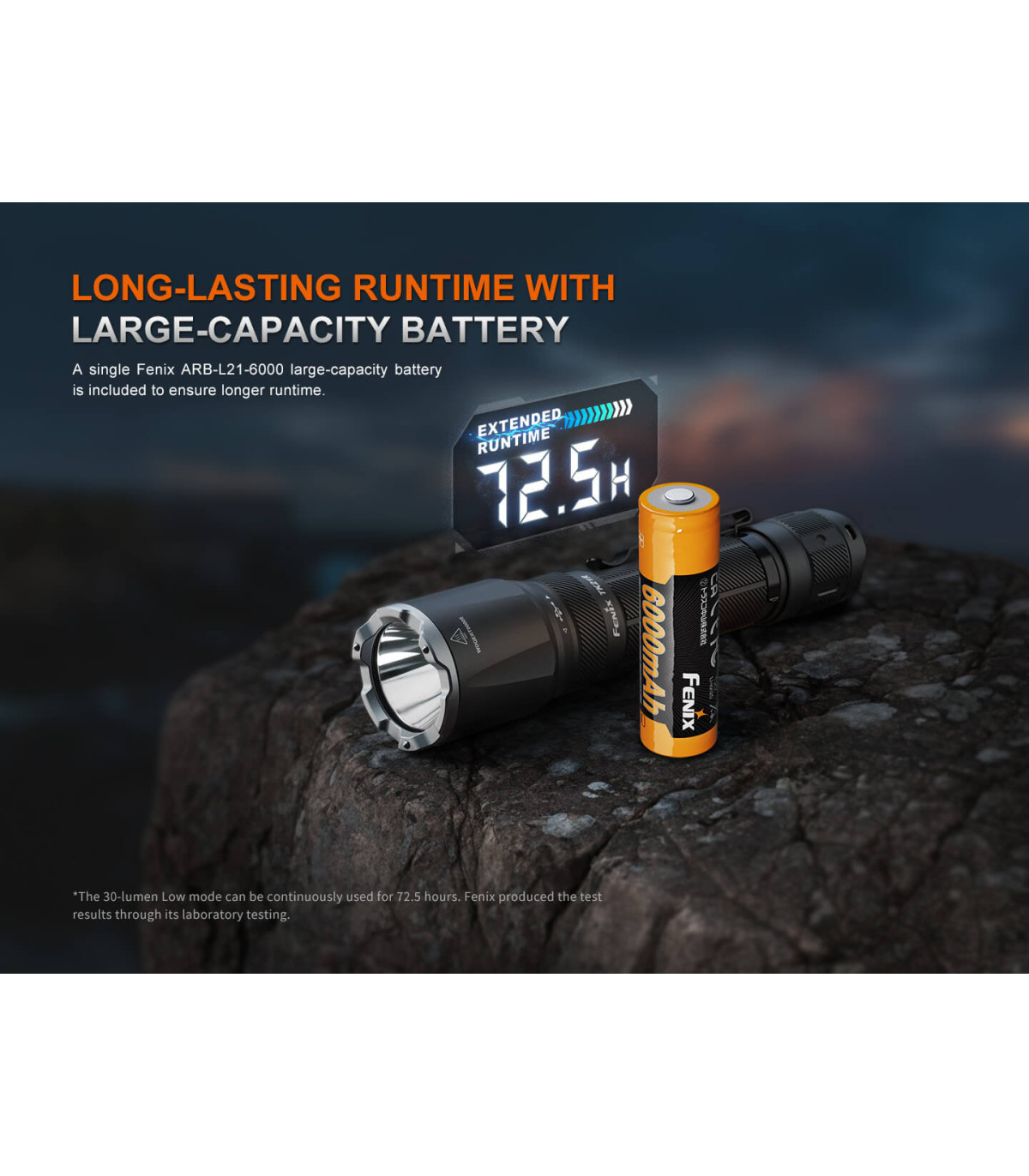 Φακός Fenix TK21R Επαναφορτιζόμενος με USB