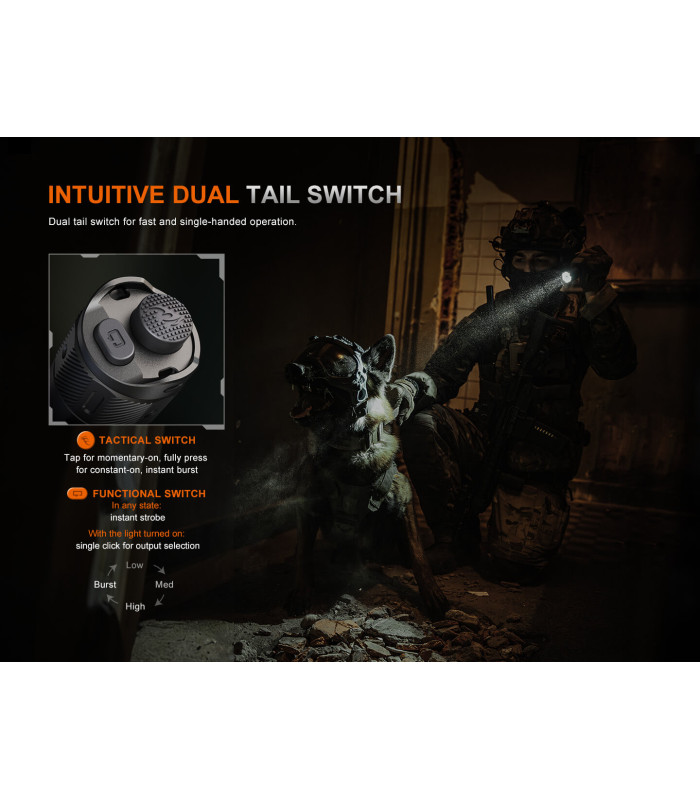 Φακός Fenix TK21R Επαναφορτιζόμενος με USB