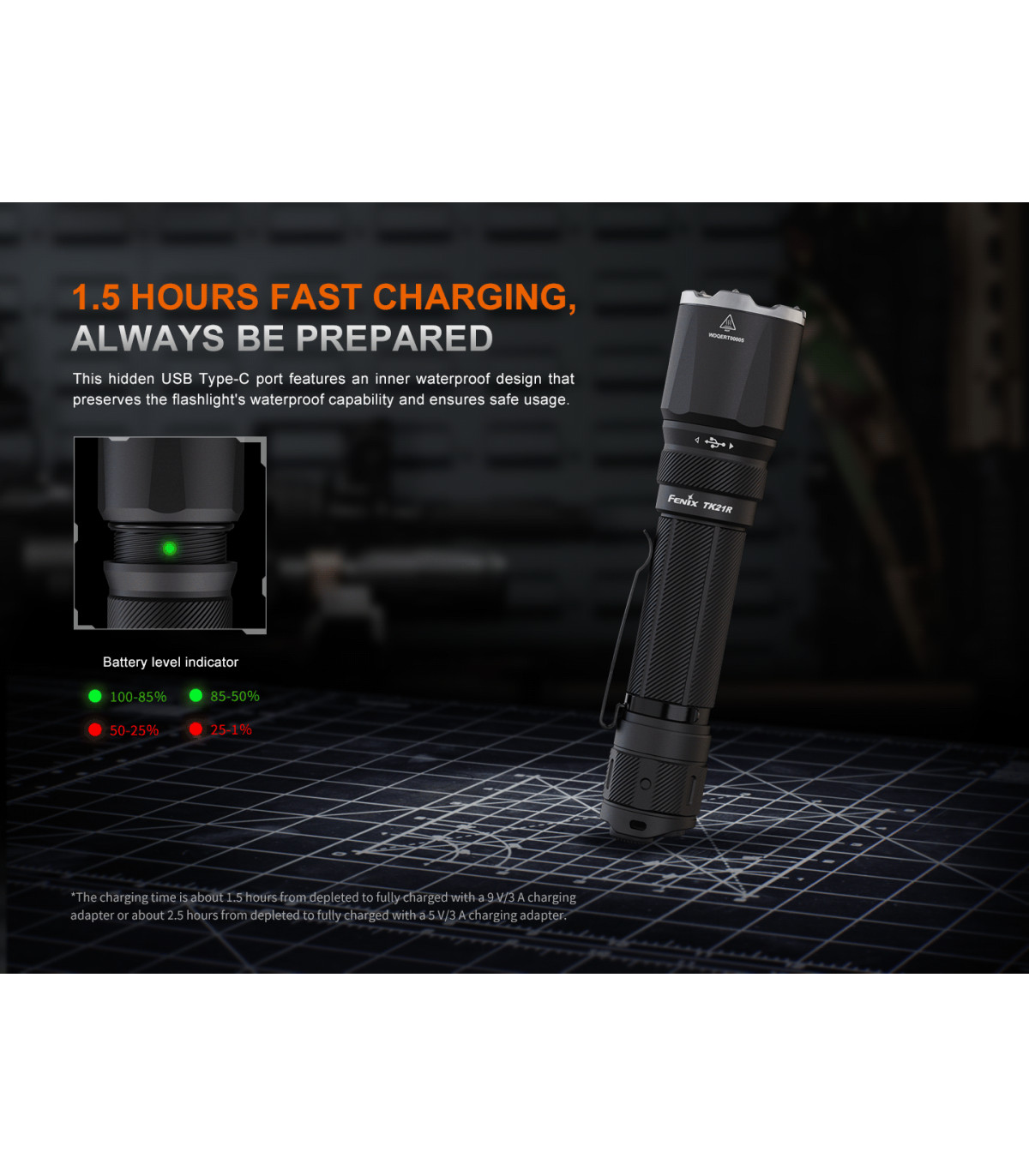 Φακός Fenix TK21R Επαναφορτιζόμενος με USB