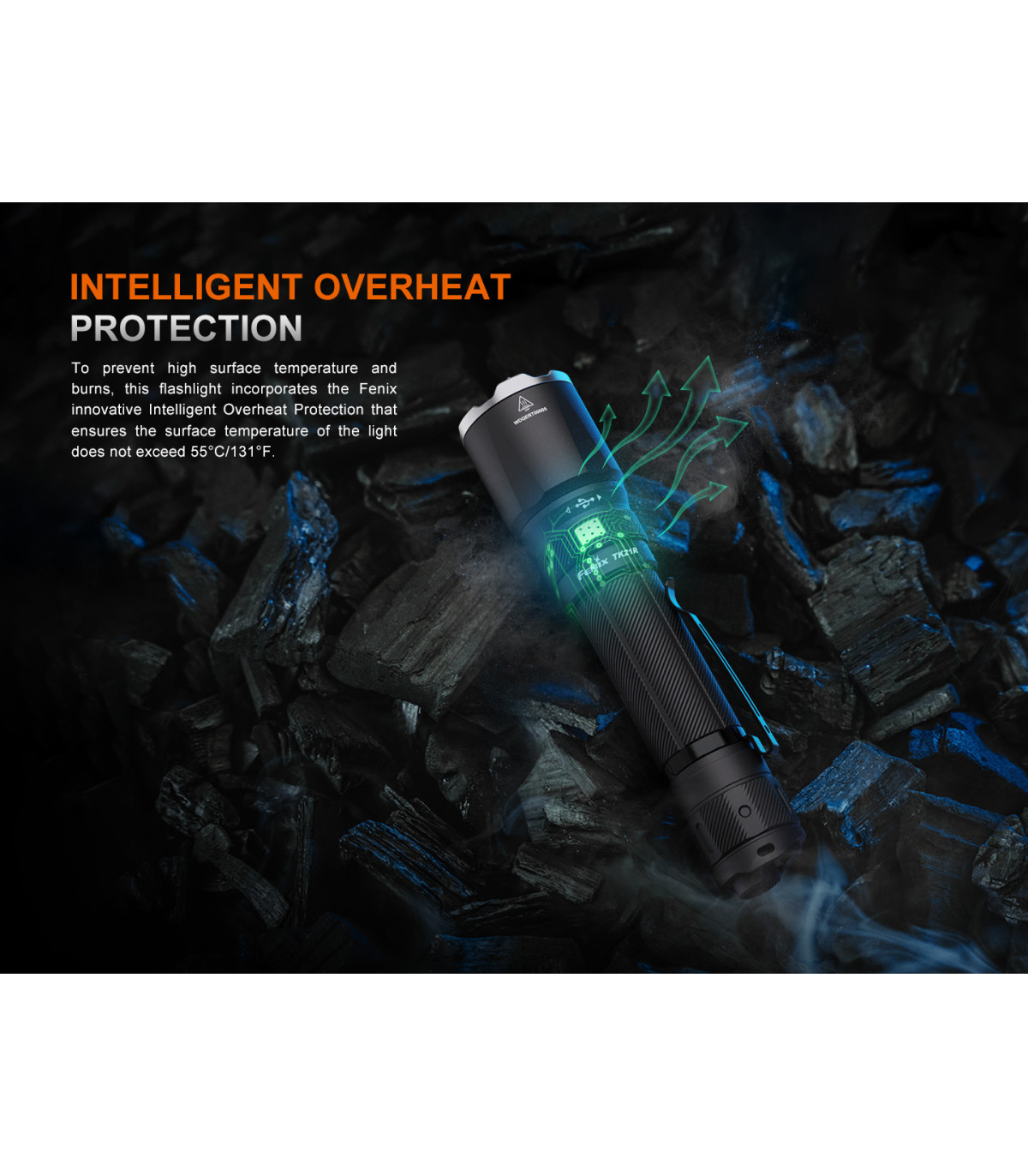 Φακός Fenix TK21R Επαναφορτιζόμενος με USB
