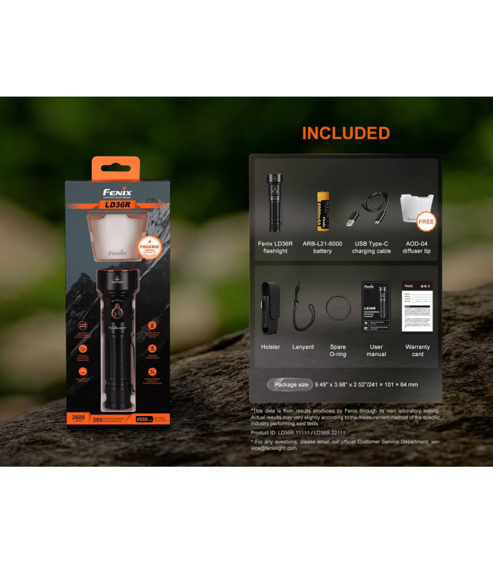 Φακός Fenix LD36R Επαναφορτιζόμενος με USB