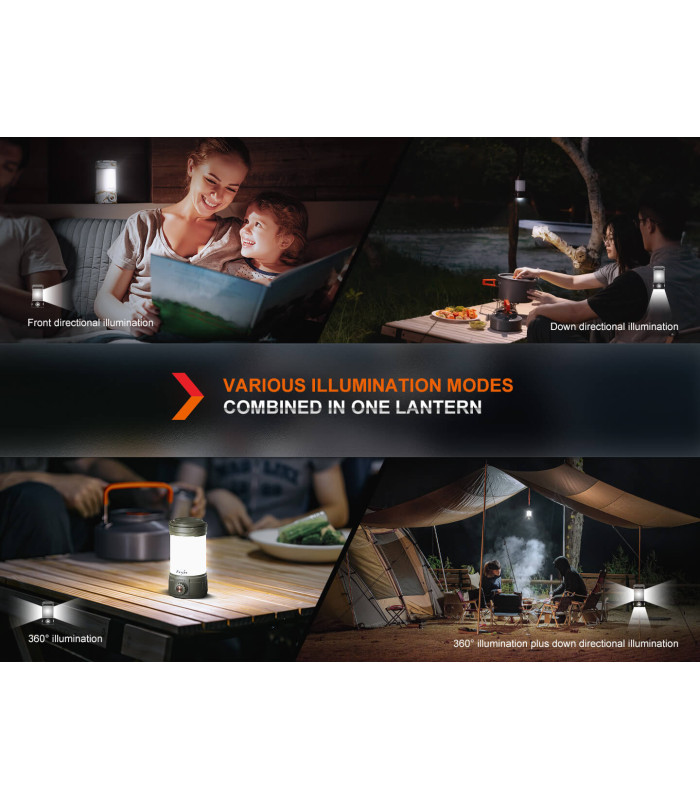 Φακός Fenix CL26R Pro Λευκός Επαναφορτιζόμενος με USB